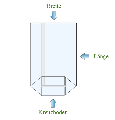 Muster Kreuzbodenbeutel für Proben